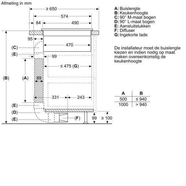 Bosch PIE895B15E | Serie 4 | Inductiekookplaat met afzuiging, 80 cm, opbouwmontage met rand - Afbeelding 7