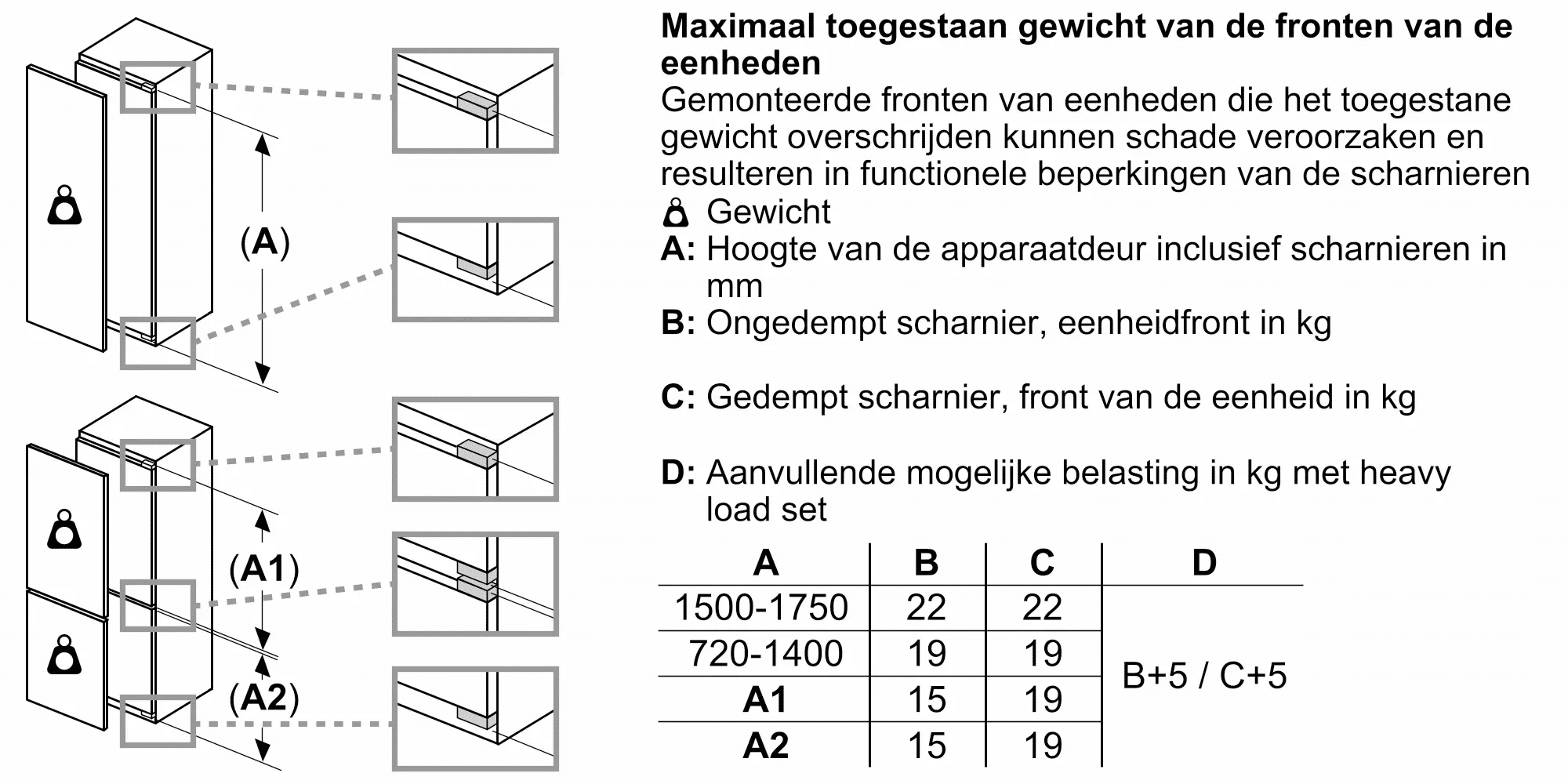 Siemens KI42LVFE0 | iQ300 Inbouw koelkast met vriesvak (122.1CM) - Afbeelding 3