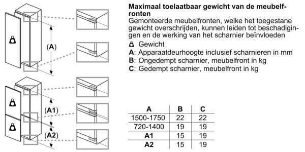 Bosch KIR31SDF0 | Serie 6 | Inbouw koelkast 102.5 x 56 cm Vlakscharnier met SoftClose - Afbeelding 7