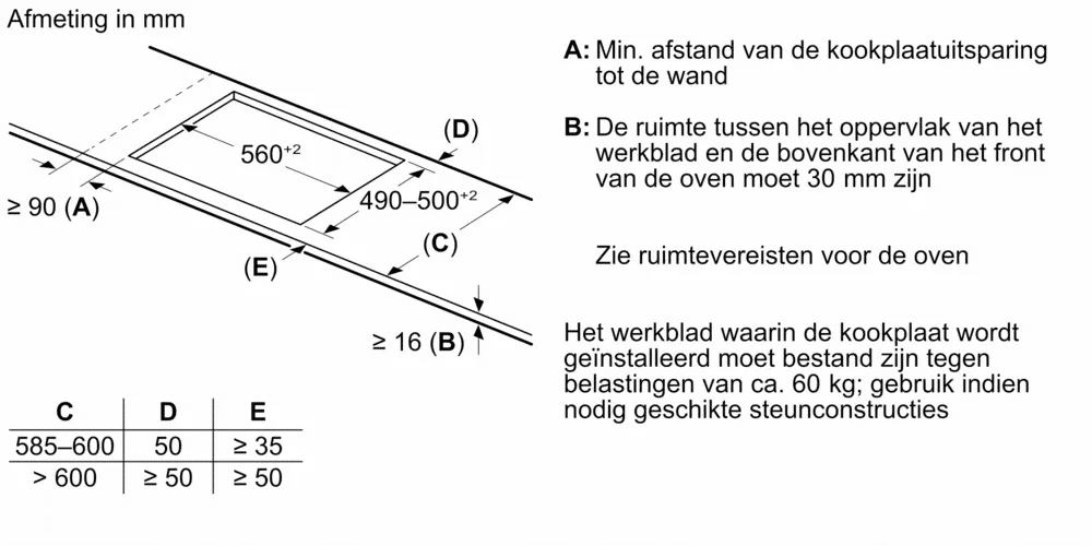 Siemens ED751HSC1E | iQ500 Inductiekookplaat (70CM) - Afbeelding 5