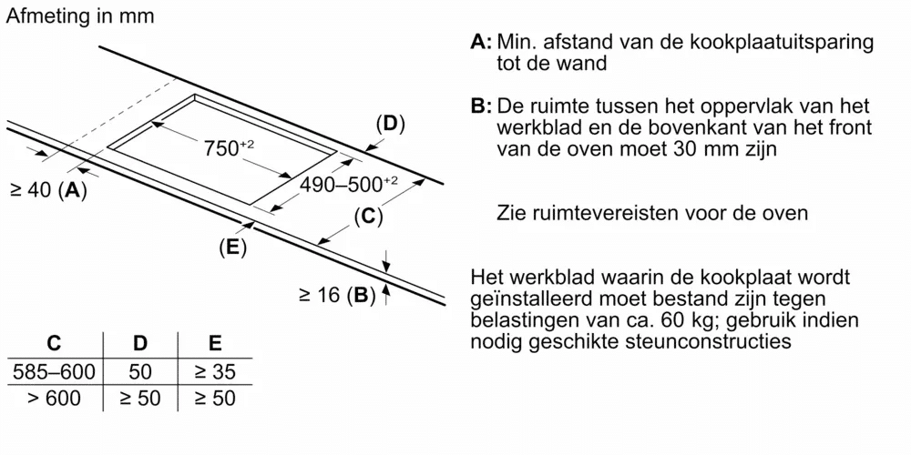 Siemens ED851HWB1M | iQ500 Inductiekookplaat (80CM) - Afbeelding 5