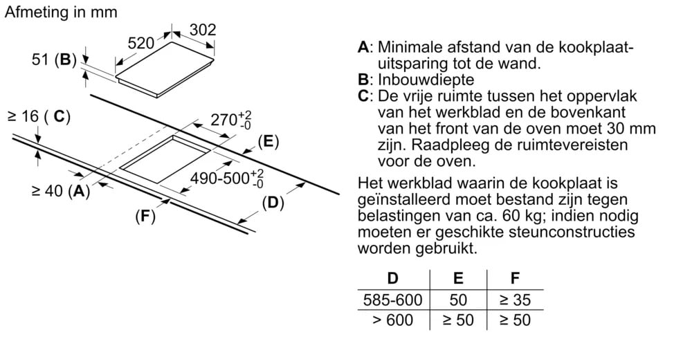Siemens | EX375FXB1E | Domino inductiekookplaat - Afbeelding 6