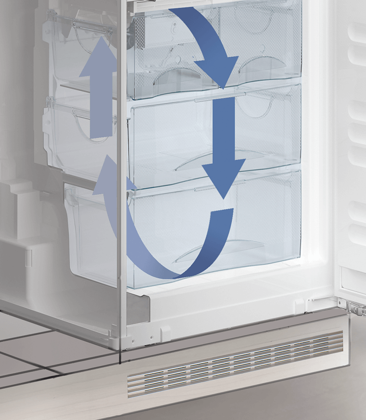 Liebherr IFNbi 3553 Prime NoFrost | Inbouw diepvriezer | 65 liter | Energieklasse B | SmartDevice - Afbeelding 4